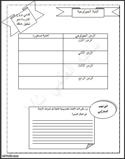 ورقة عمل البنية الجيولوجية 