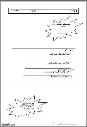 ورقة العمل لدرس الموقع واهميته